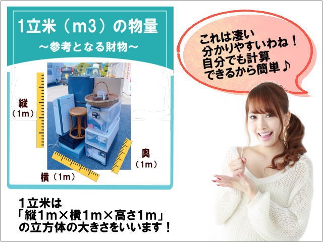 1立米とは