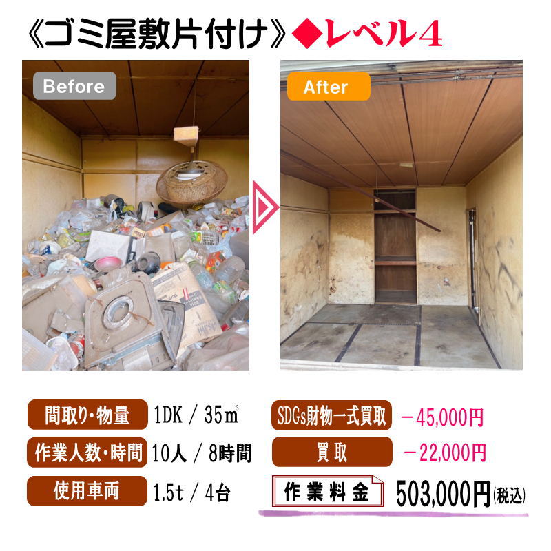 お片付けのプロ！アイメモリア