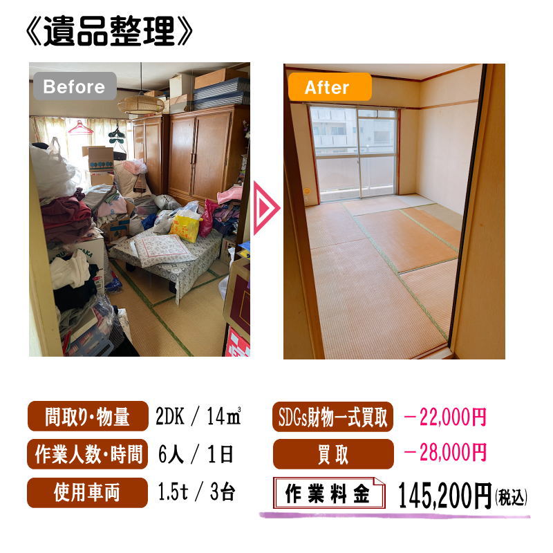 お片付けのプロ！アイメモリア