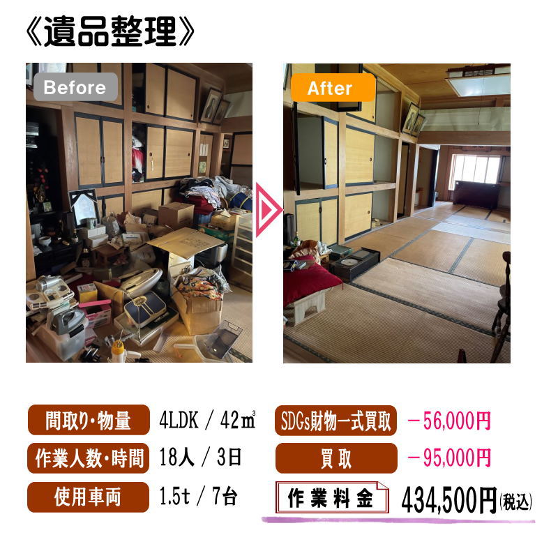 お片付けのプロ！アイメモリア