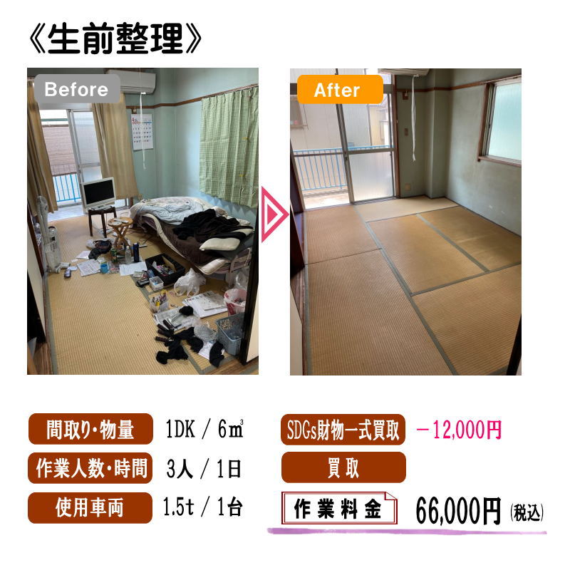 お片付けのプロ！アイメモリア