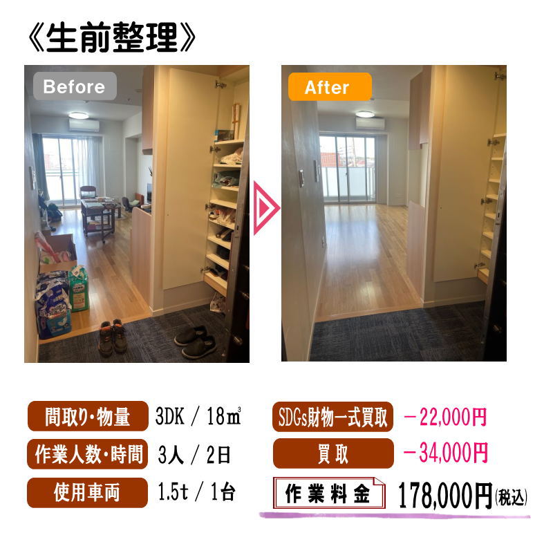 お片付けのプロ！アイメモリア