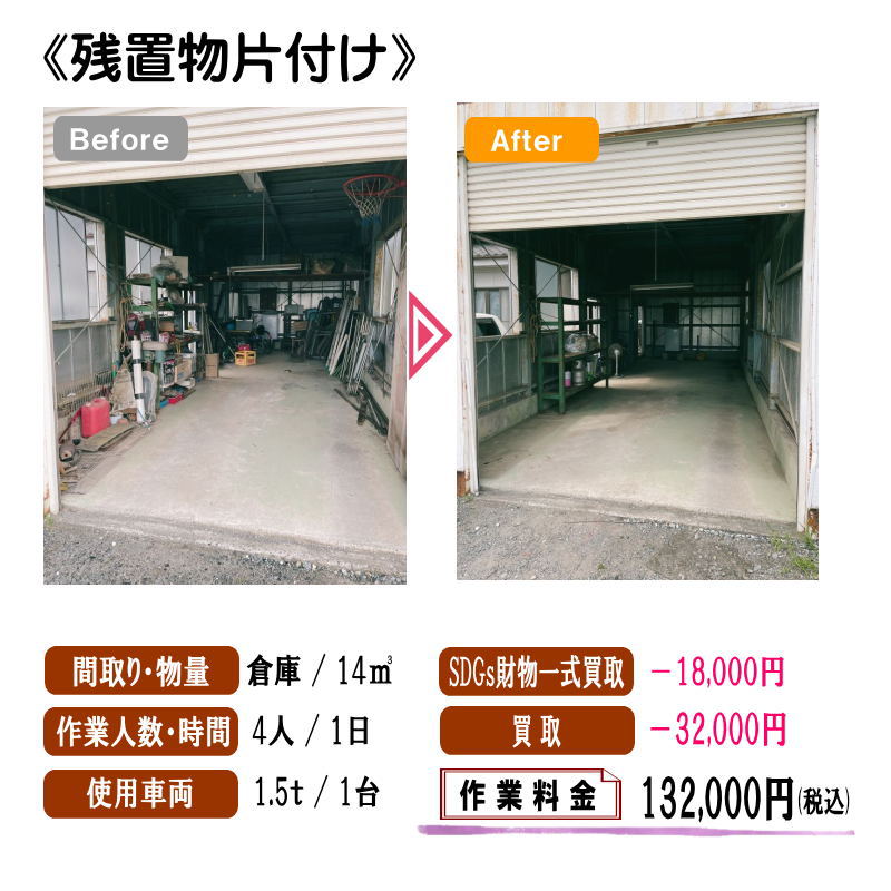 お片付けのプロ！アイメモリア